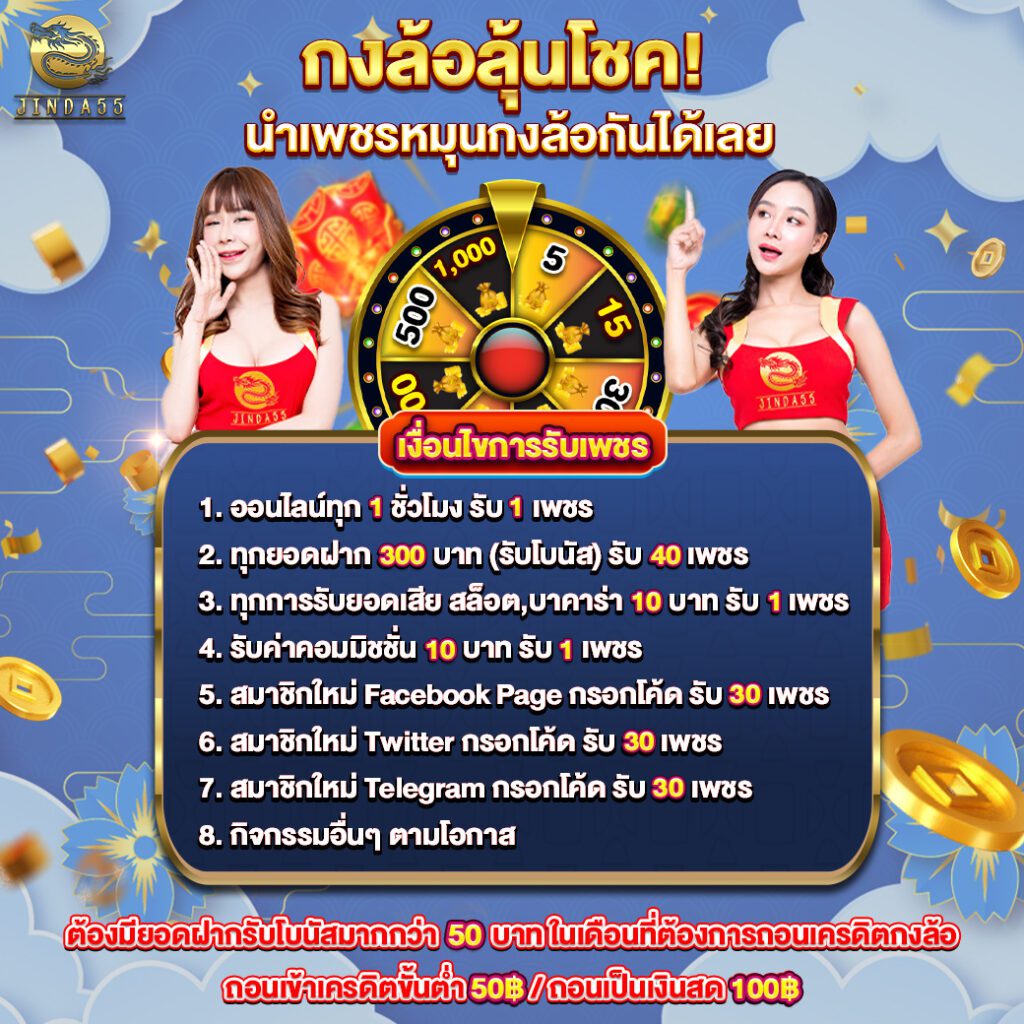 กงล้อลุ้นโชค